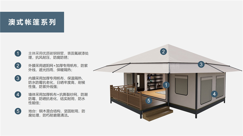 东阿县户外野奢帐篷></p><p>此外，生物荧光照明系统还为户外露营增添了一份别样的乐趣。在夜晚，你可以躺在帐篷里，仰望星空，欣赏着周围闪烁的荧光，仿佛置身于一个神秘的童话世界。孩子们会对这神奇的光芒充满好奇，围绕着帐篷嬉戏玩耍，感受大自然赋予的独特魅力。这种独特的体验，将成为你与家人、朋友之间珍贵的回忆，让户外露营变得更加难忘。</p><p>对于追求高品质户外生活的人们来说，生物荧光照明系统的户外野奢帐篷无疑是一个绝佳的选择。它不仅提供了舒适的住宿环境，还为你带来了与自然亲密接触的独特机会。在这个快节奏的时代，让我们放慢脚步，走进大自然，感受生物荧光照明系统带来的奇妙夜晚，开启一场别样的户外野奢之旅。</p><p>随着技术的不断进步，相信生物荧光照明系统将会在未来的户外领域得到更广泛的应用。它将为更多的人带来独特的户外体验，让我们在享受自然的同时，也能领略到科技与自然相结合的无限魅力。让我们一起期待这个充满奇幻光芒的未来户外世界，迎接更多惊喜与美好的到来。</p>    </article>
    <span class=